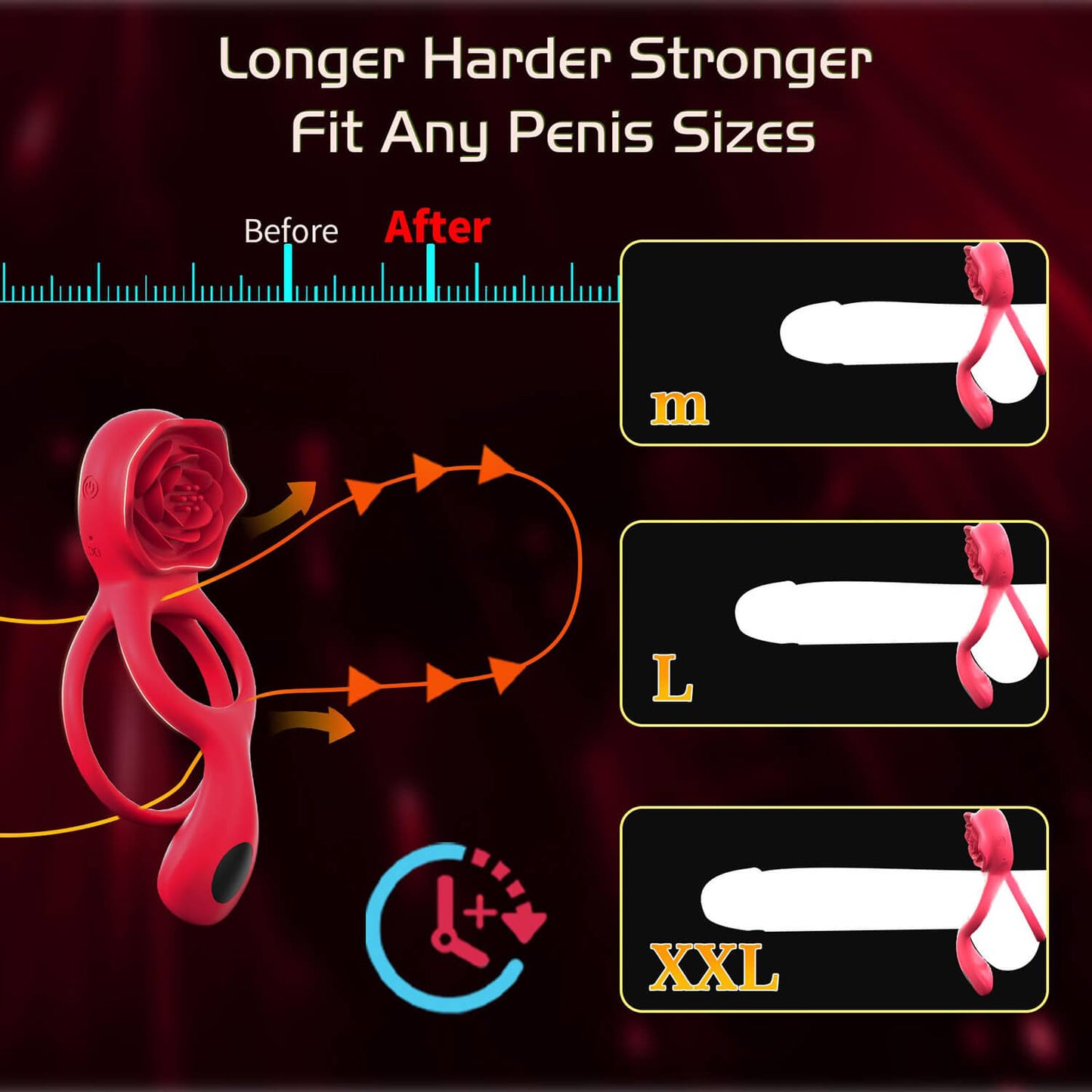 HoneyBetty Vibrating Cock Ring with Rose Clitoral Stimulator & Testicle Massager – Dual Ring Penis Vibrator with 2 Motors & 9 Vibration Modes – Couples Sex Toy for Men & Women