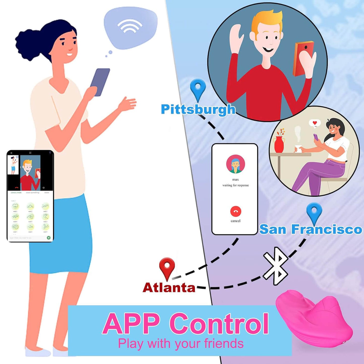 App Remote Control Vibrator Wearable Panty Vibrators Butterfly Vibrator Adult Toys