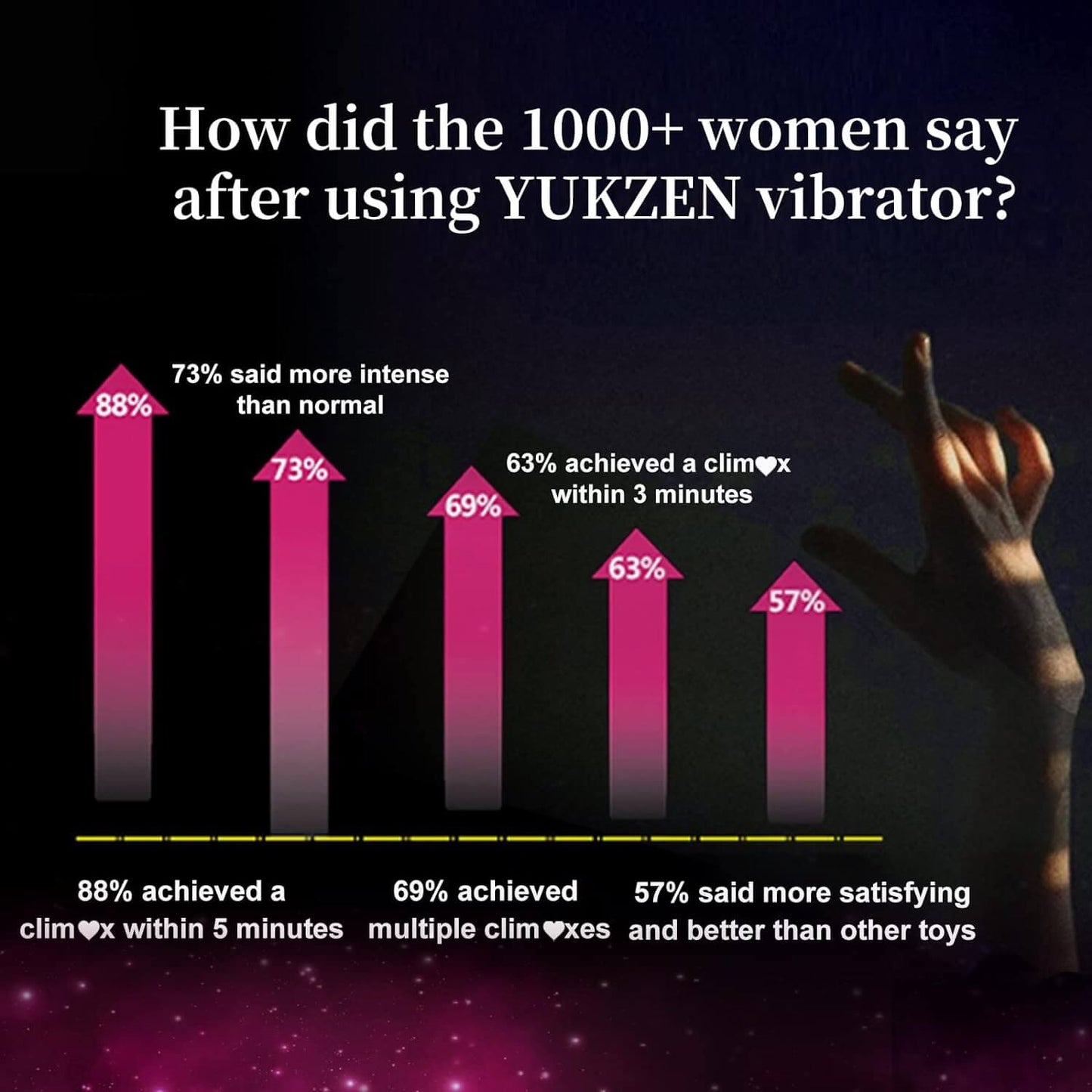 High-Frequency Mini Clitoris G spot Vibrator Women Couples Adult Sex Toy Powerful Female Vibrating Clitoral Wand Vibrator