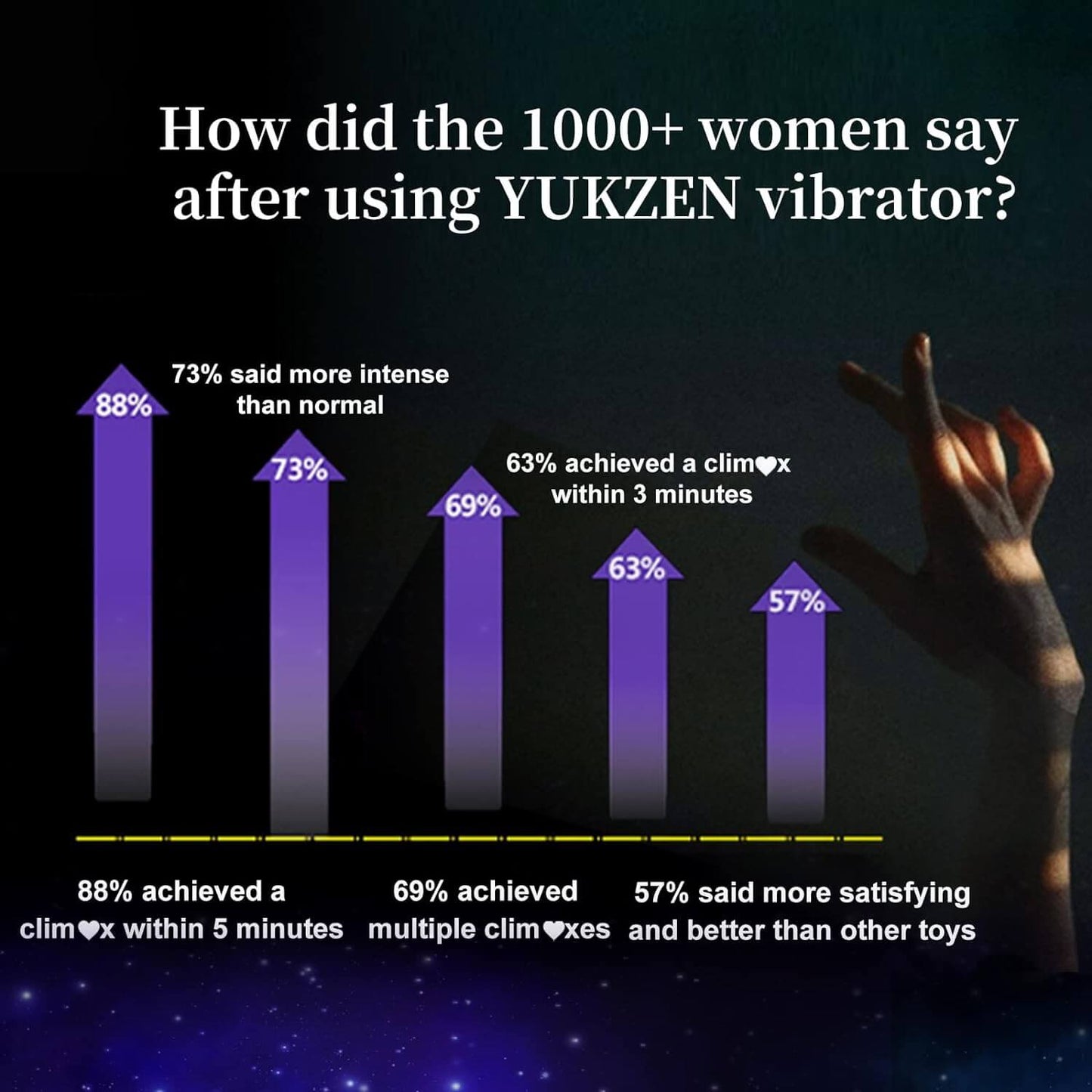 High-Frequency Mini Powerful Female Vibrating Clitoral Stimulator Wand Vibrator for Woman Clitoris G spot Vibrator Adult Sex Toys