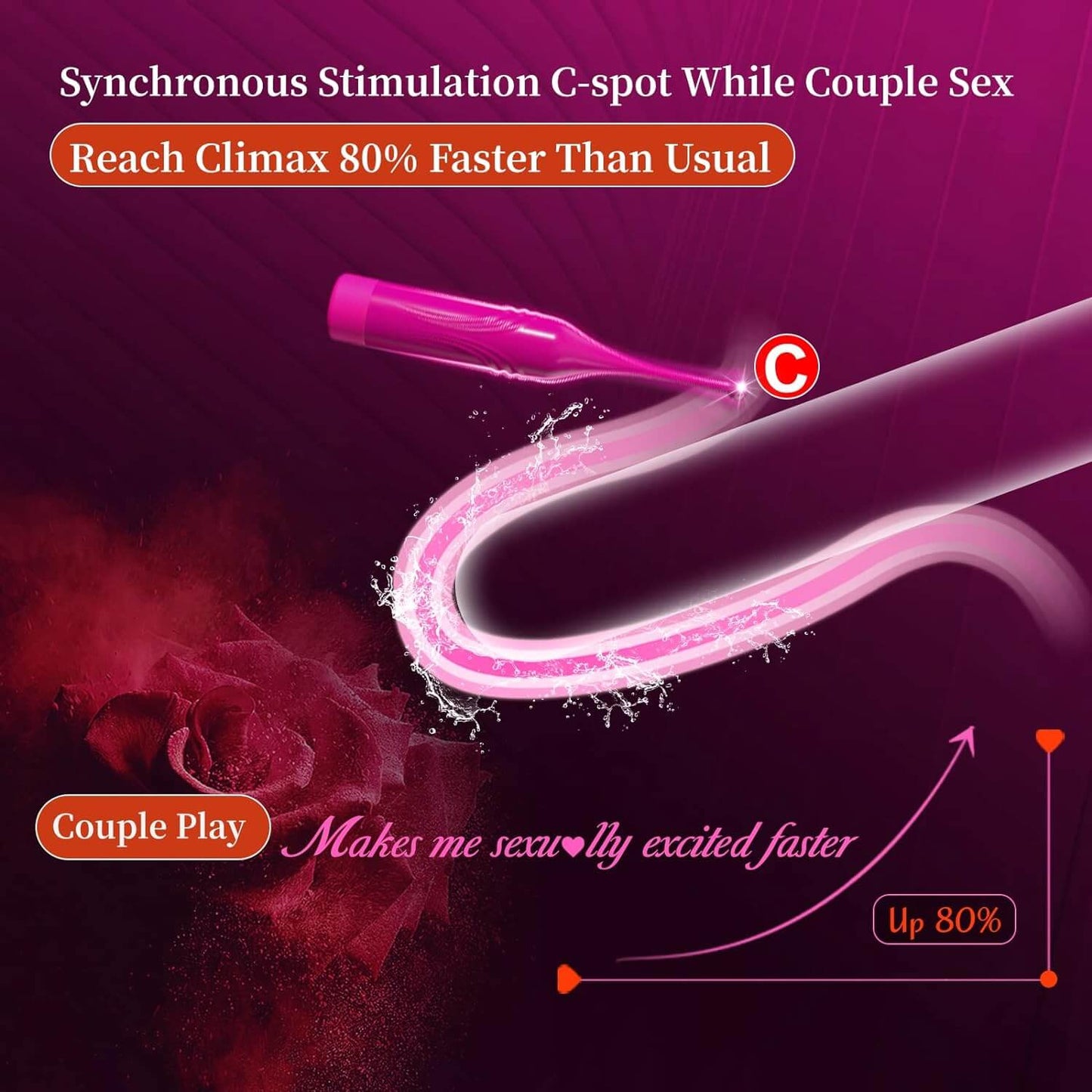 High-Frequency Mini Clitoris G spot Vibrator Women Couples Adult Sex Toy Powerful Female Vibrating Clitoral Wand Vibrator