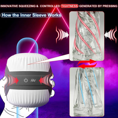 Squeezable Dual Motors Automatic Vibrating Male Stroker Masturbator Adult Sex Toys for Men Open-Ended Penis Vibrator Stimulator